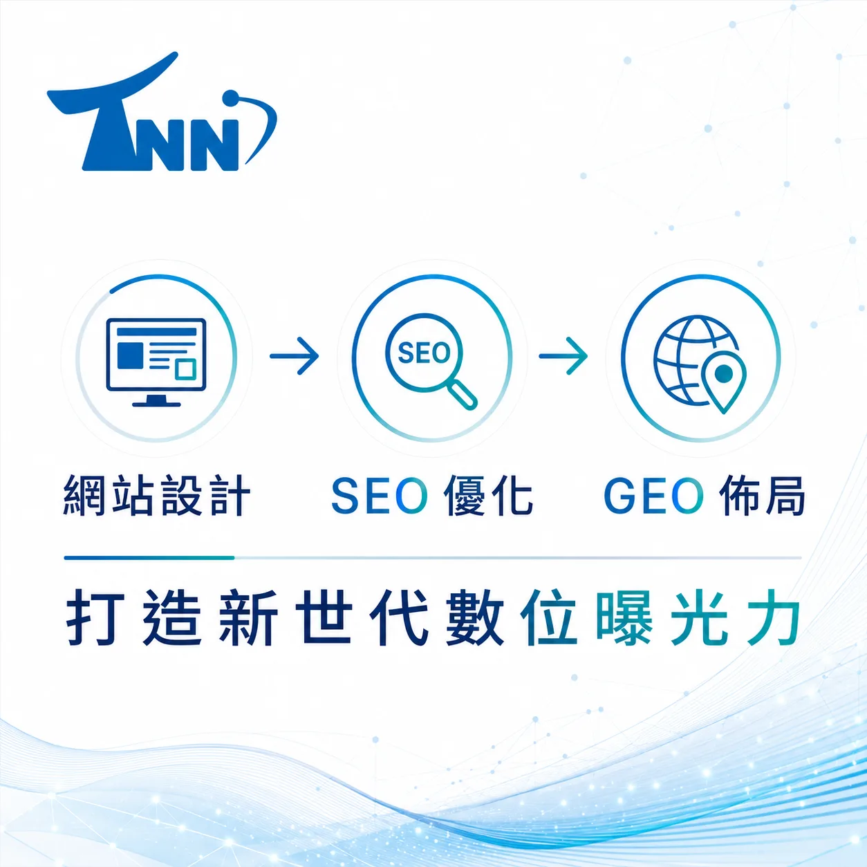 第一次接觸網站製作費用